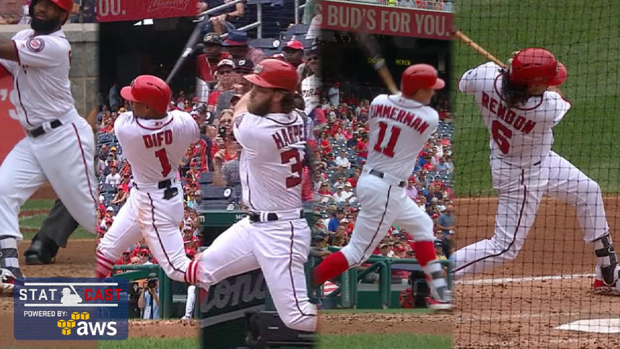 Statcast: Nationals' five homers