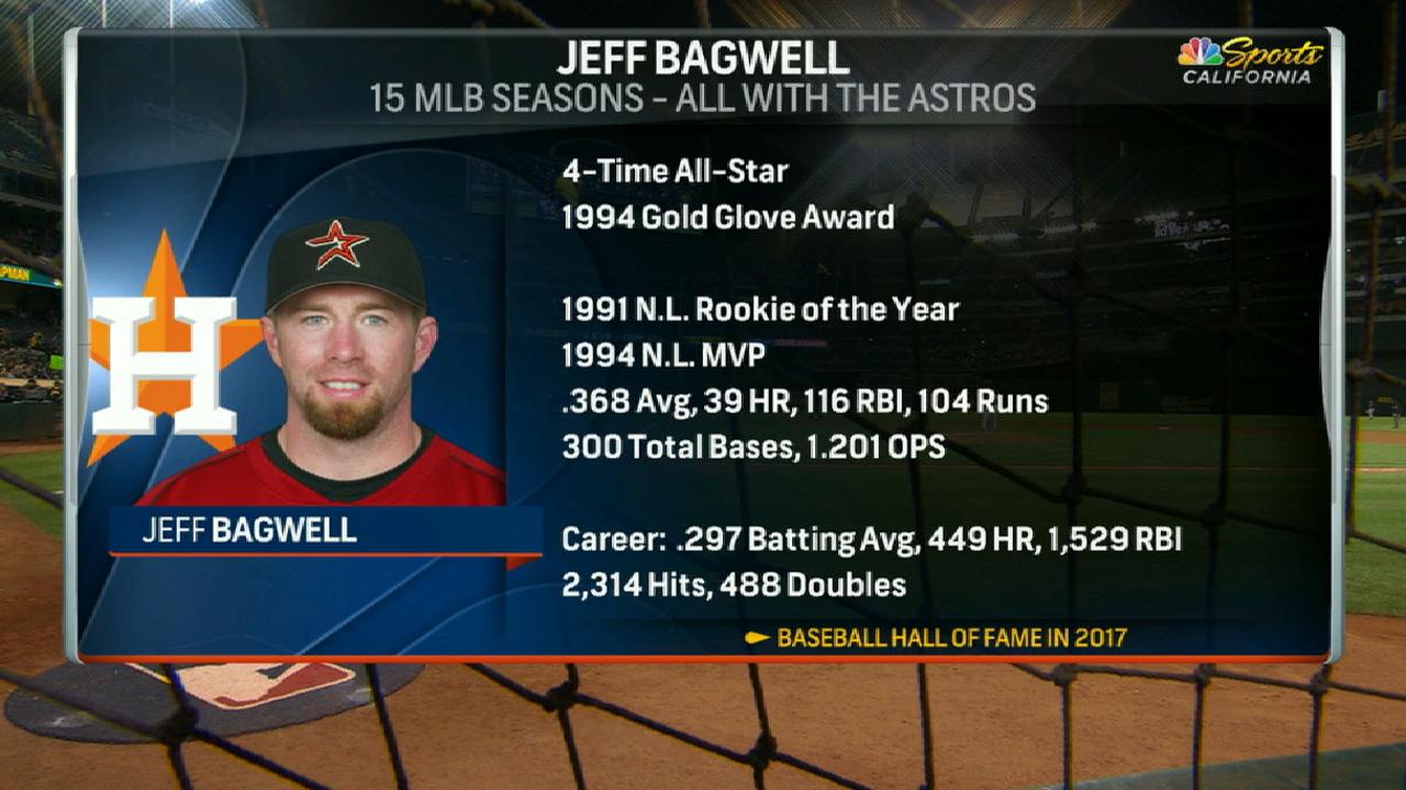 Bagwell in HOF class of 2017