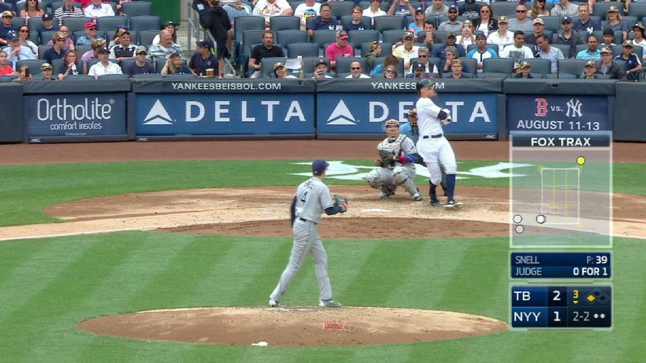 Snell K's Judge to end 3rd