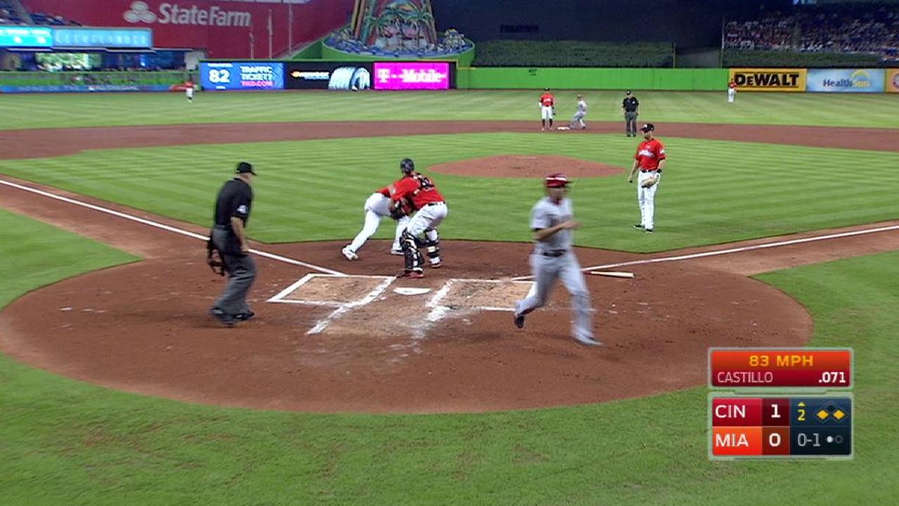 Rojos doblegan a Marlins detrás de Castillo y rompen mala racha