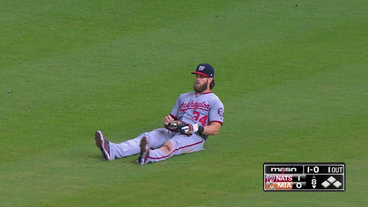 Harper's sliding catch