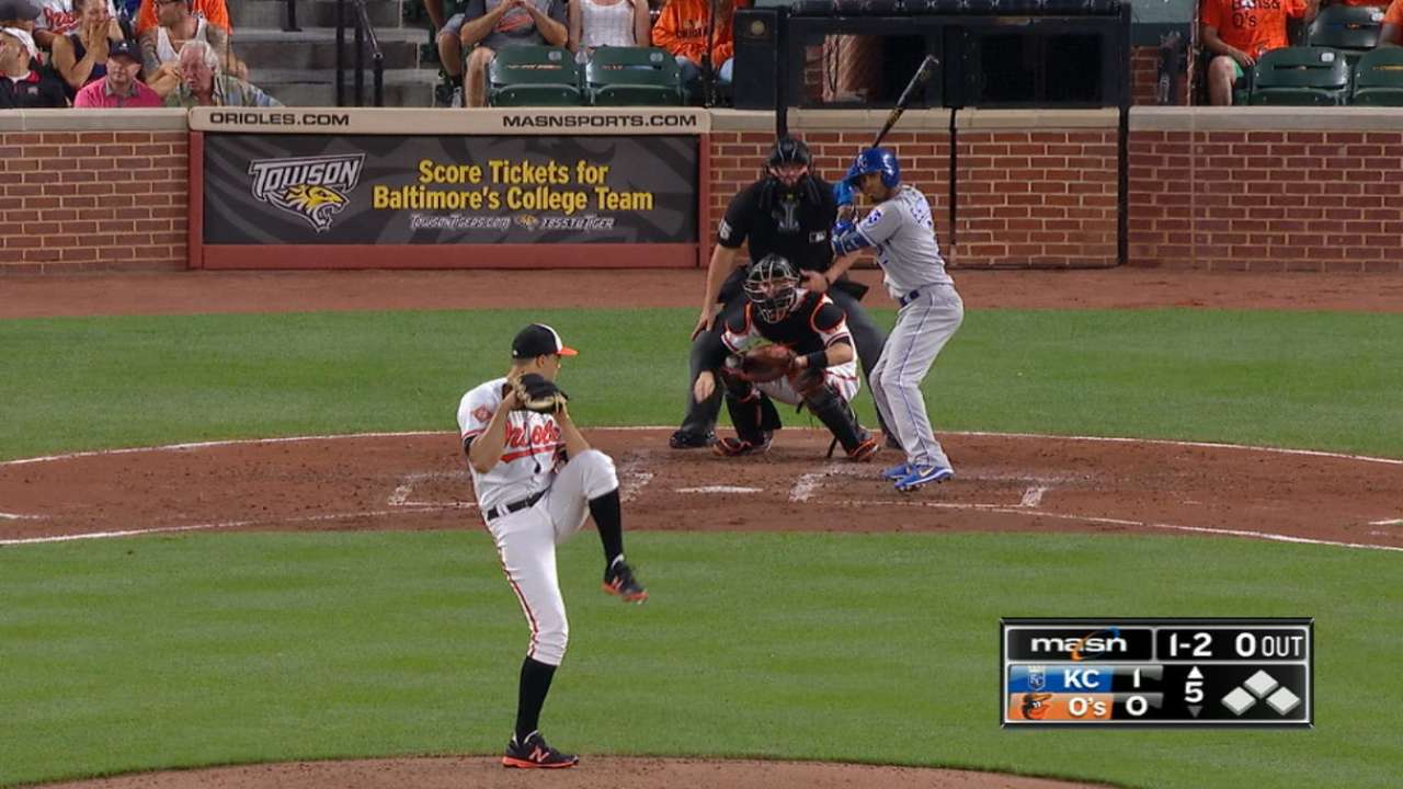 Jimenez's recent run may keep him in rotation