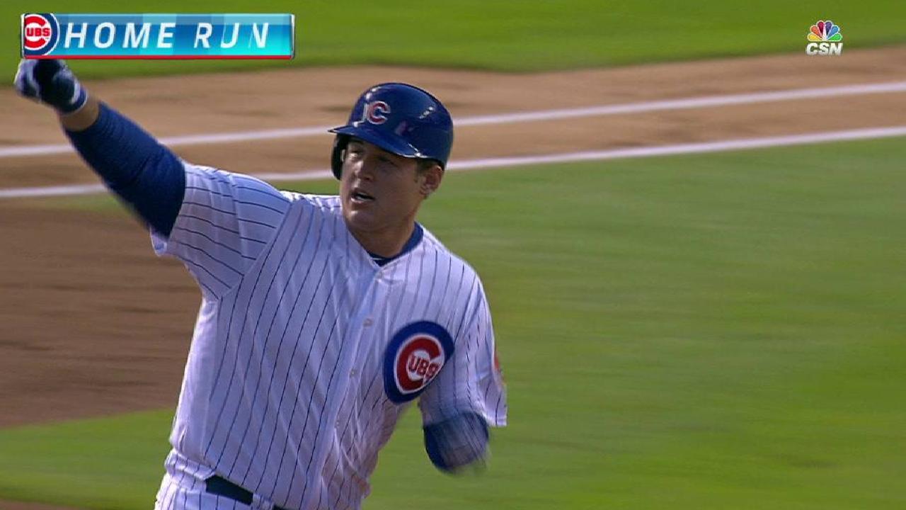 Rizzo's two-run home run