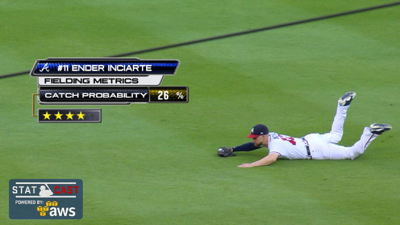 Statcast: Inciarte's diving grab