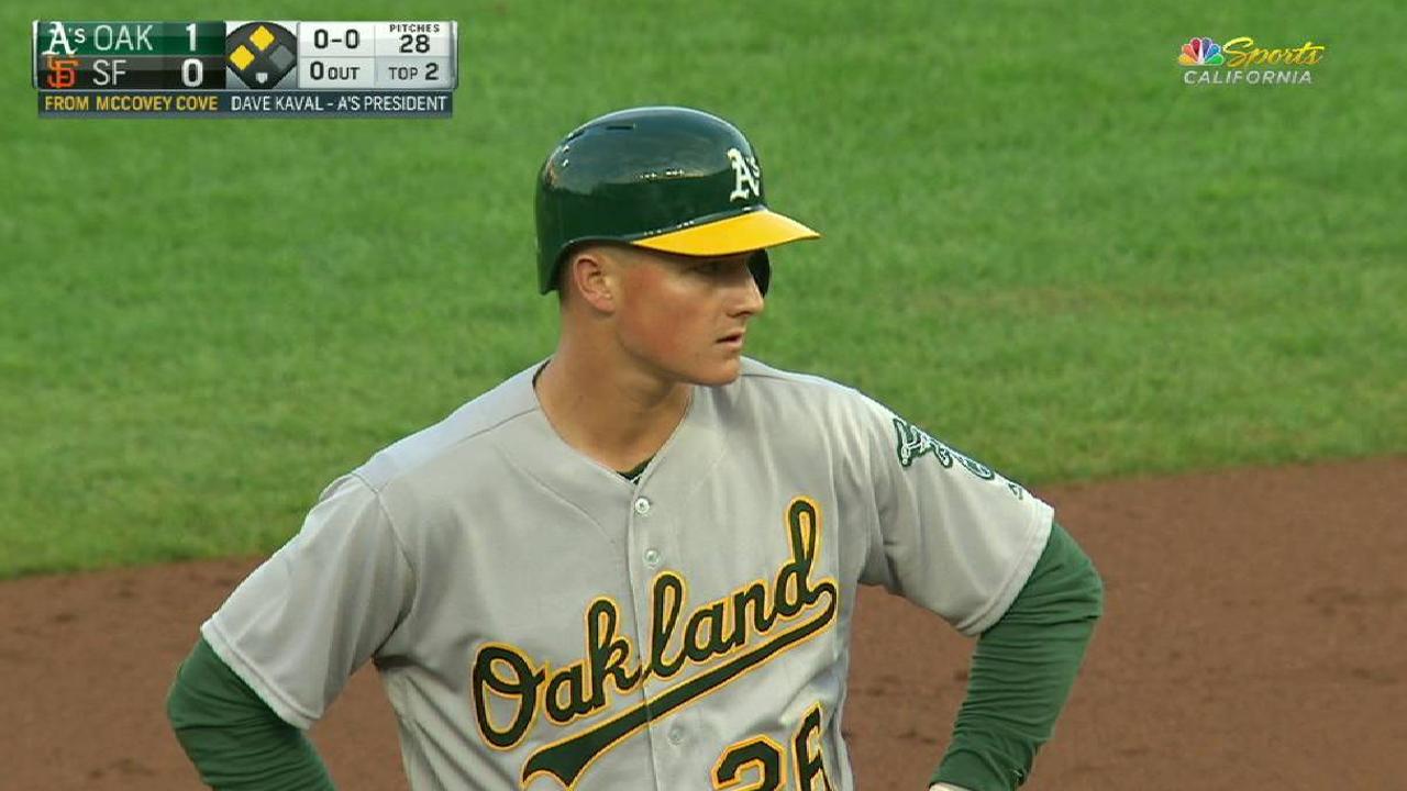 Chapman's RBI double