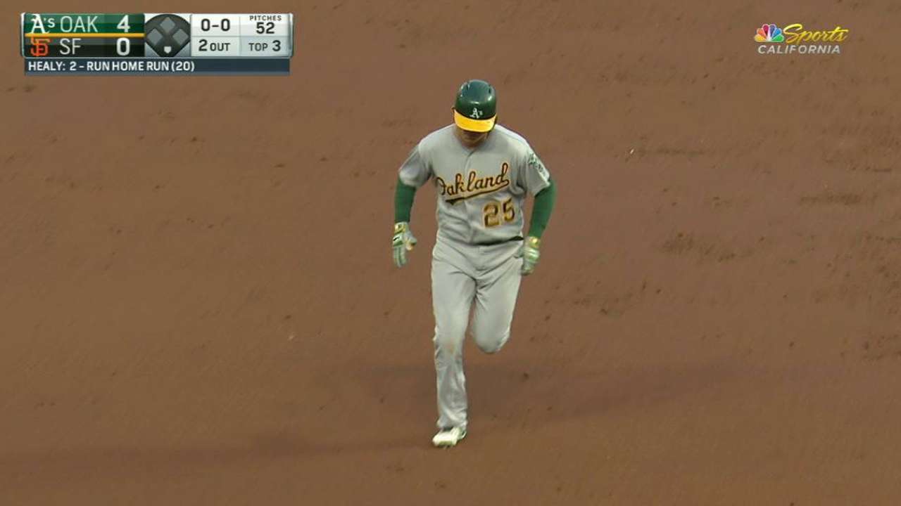 A's back strong start from Gossett to top Giants