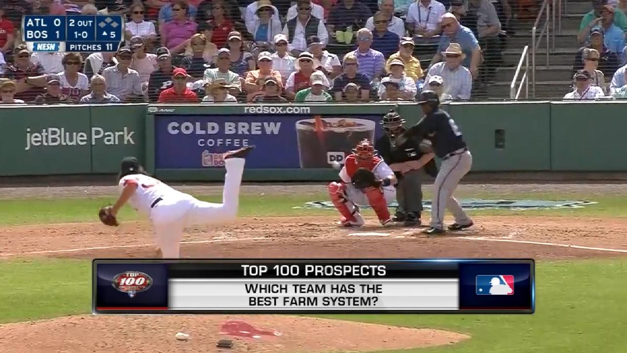 MLB Central on top prospects