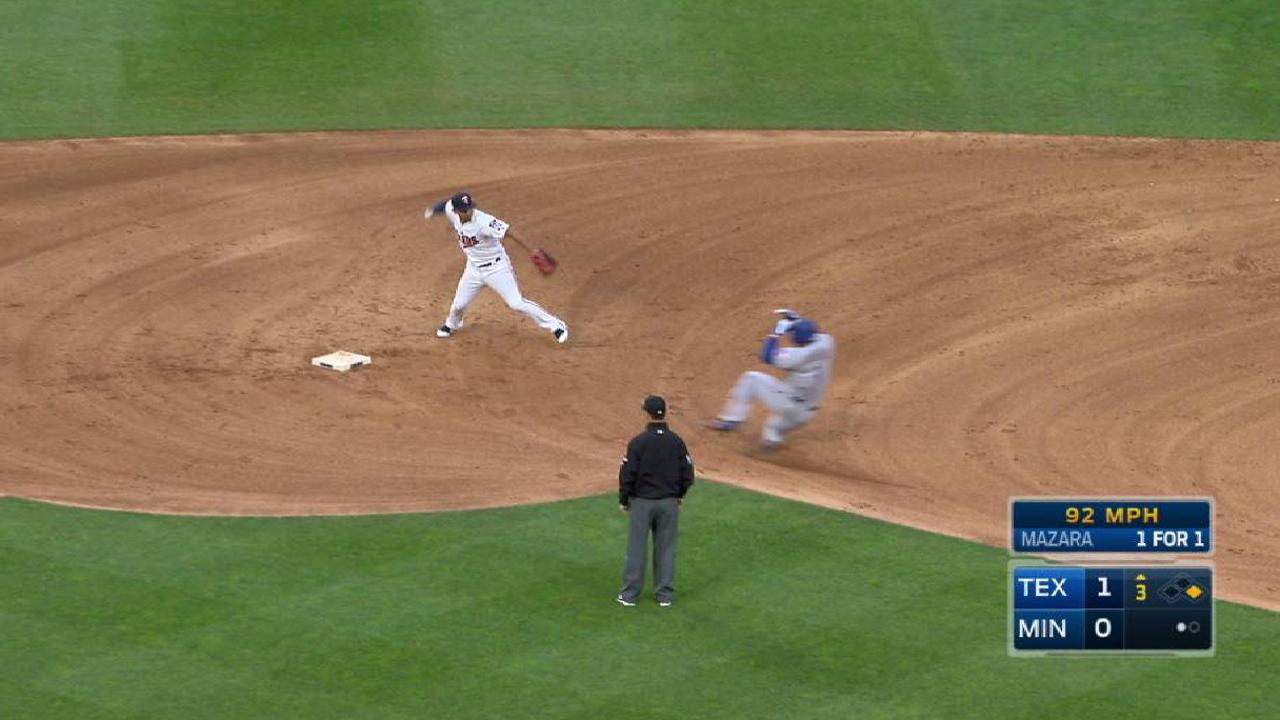 Twins held to three hits in loss to Texas