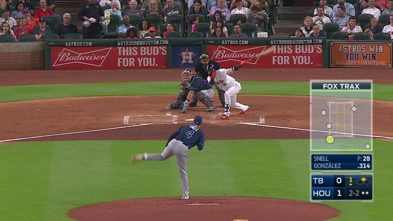 Rays add fresh arm to 'pen, send down Snell