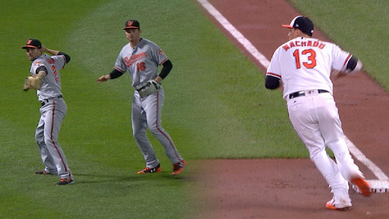 O's turn two triple plays in '17