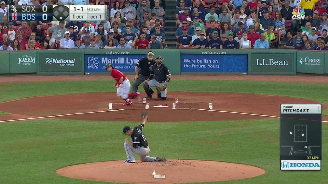 Rodon catches comebacker