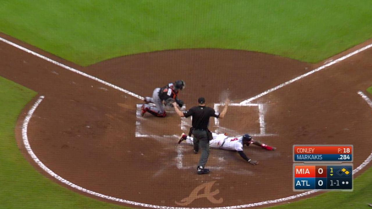Phillips scores on error