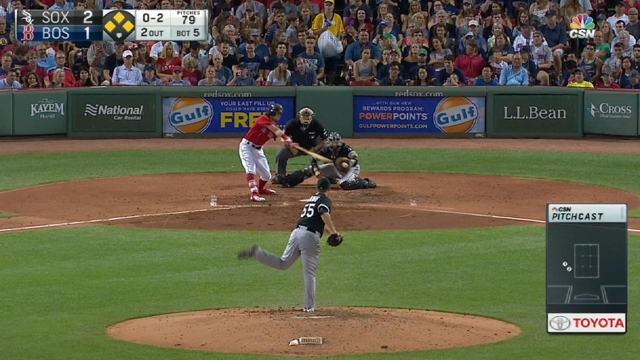 Rodon's 11 K's in 11 seconds
