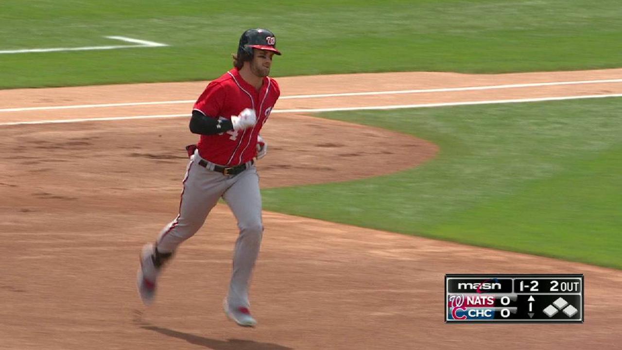 Harper's solo homer