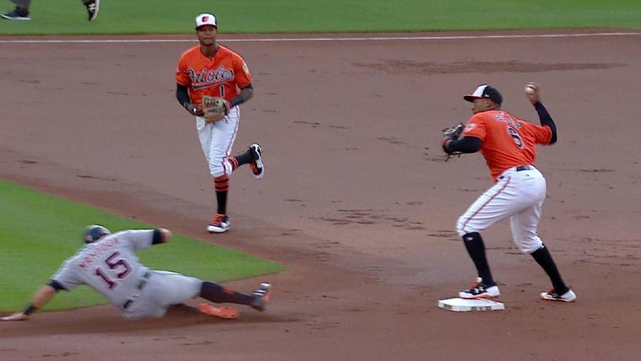 Miley induces inning-ending DP