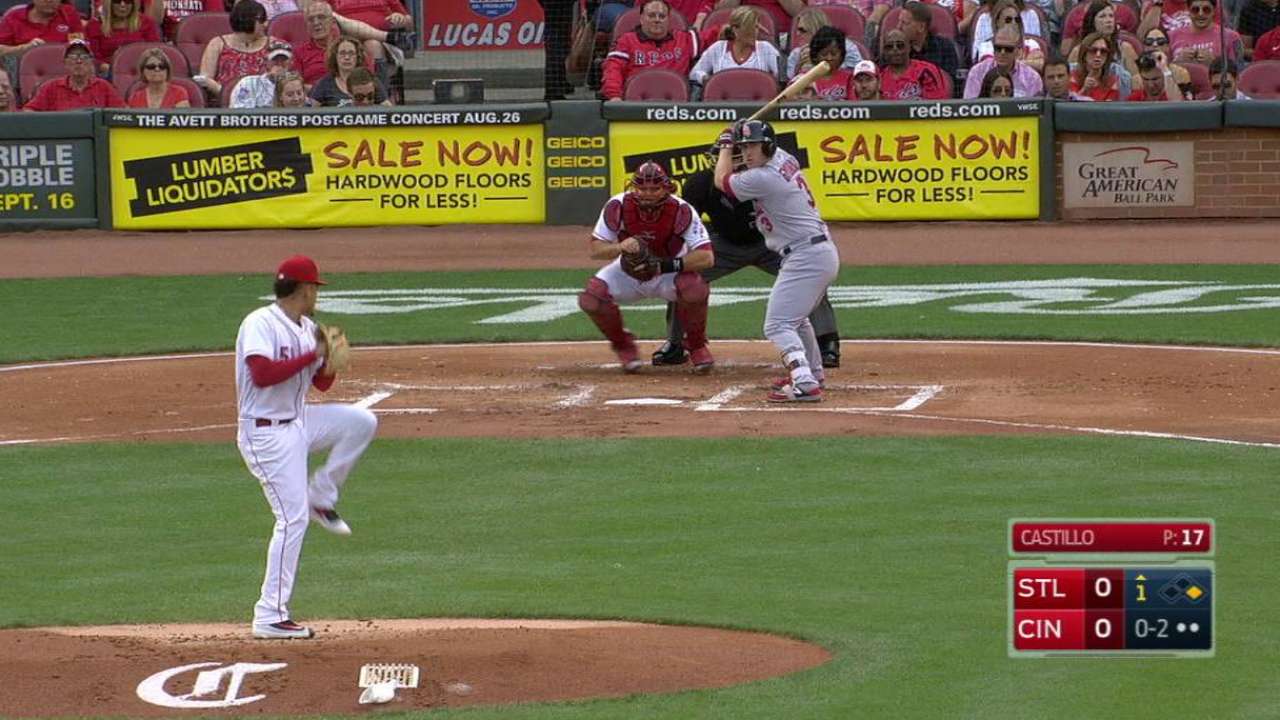 Despite off-night, Castillo keeps game close