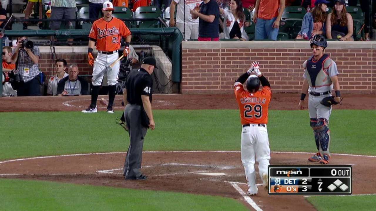 Jones, Castillo, Beckham homer to beat Tigers