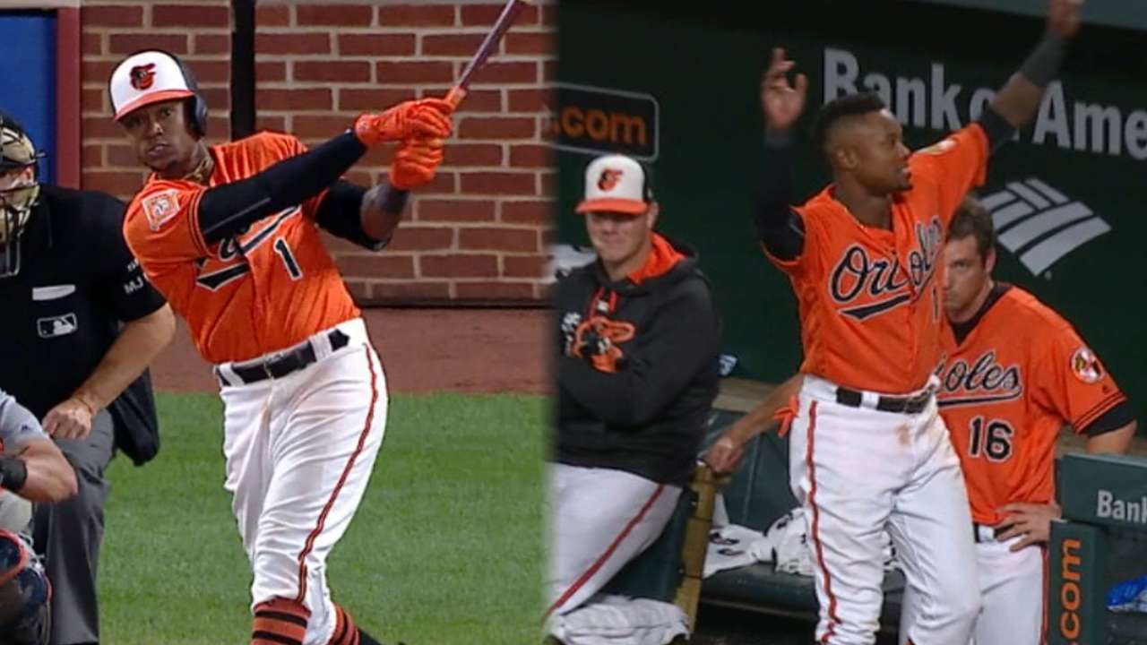 Soaring Beckham named Player of the Week
