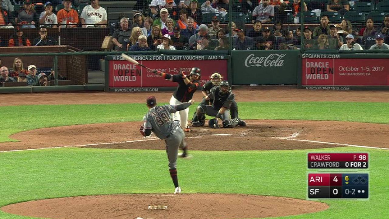 Walker wobbles after strong 6 innings