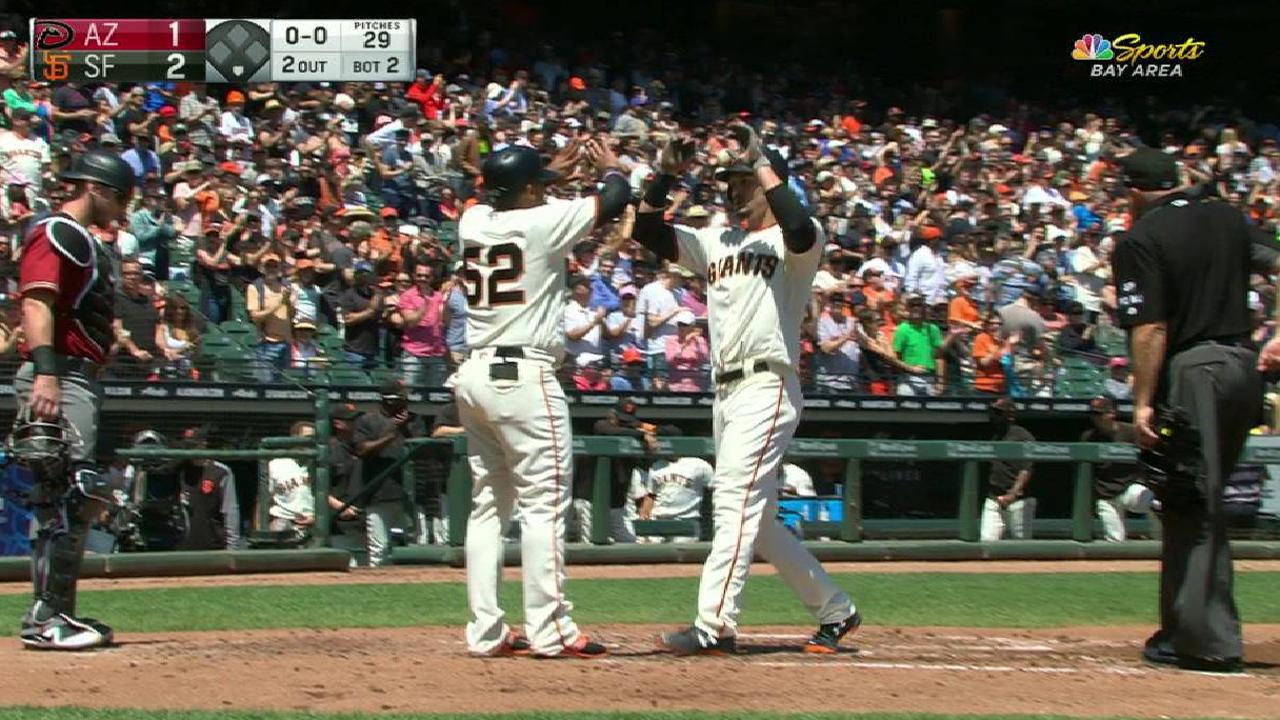 Giants take series behind Shark, offense