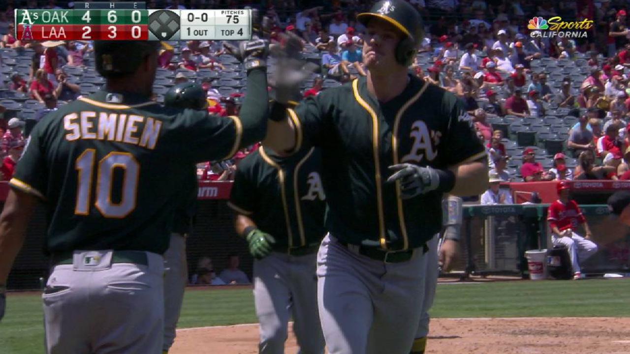 Canha's three-run homer
