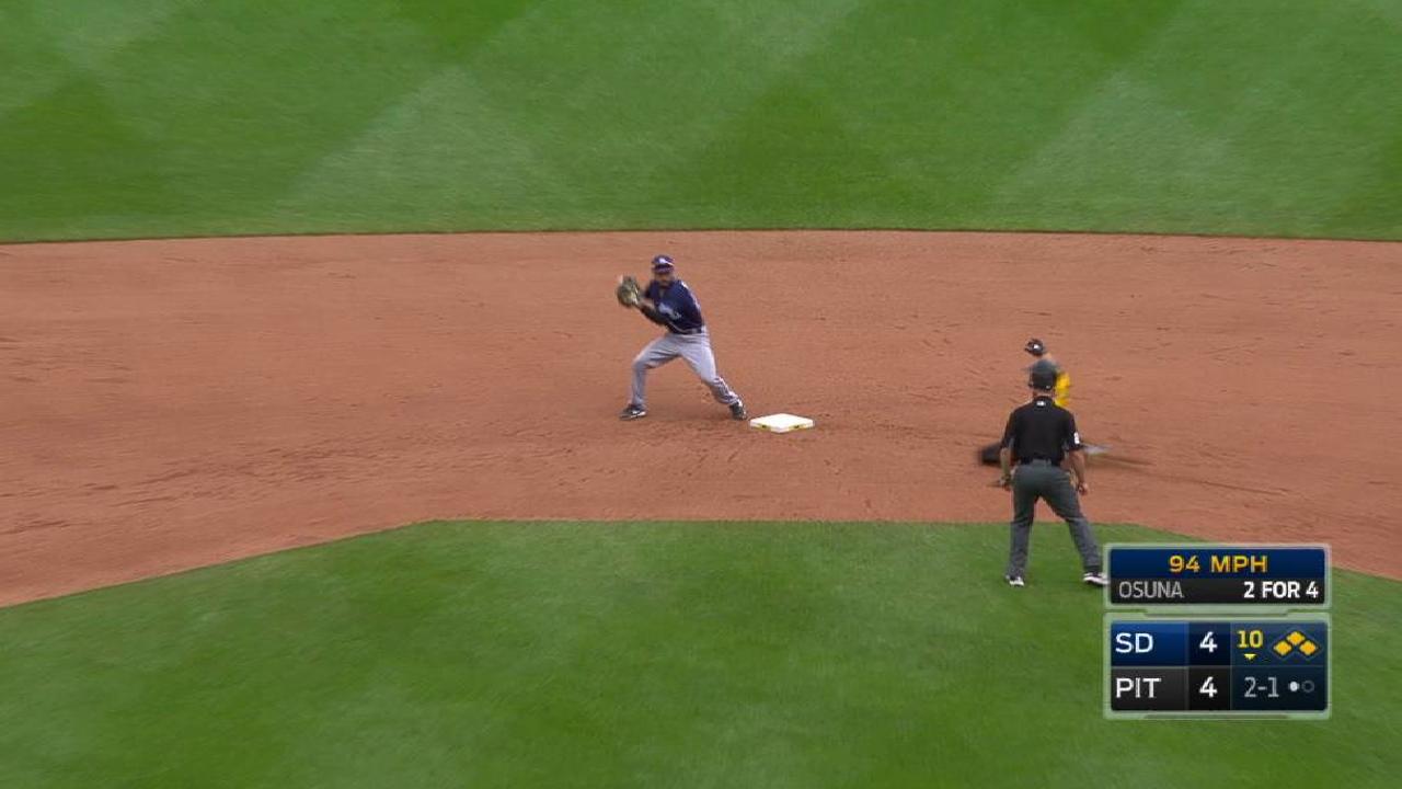 Padres turn clutch double play