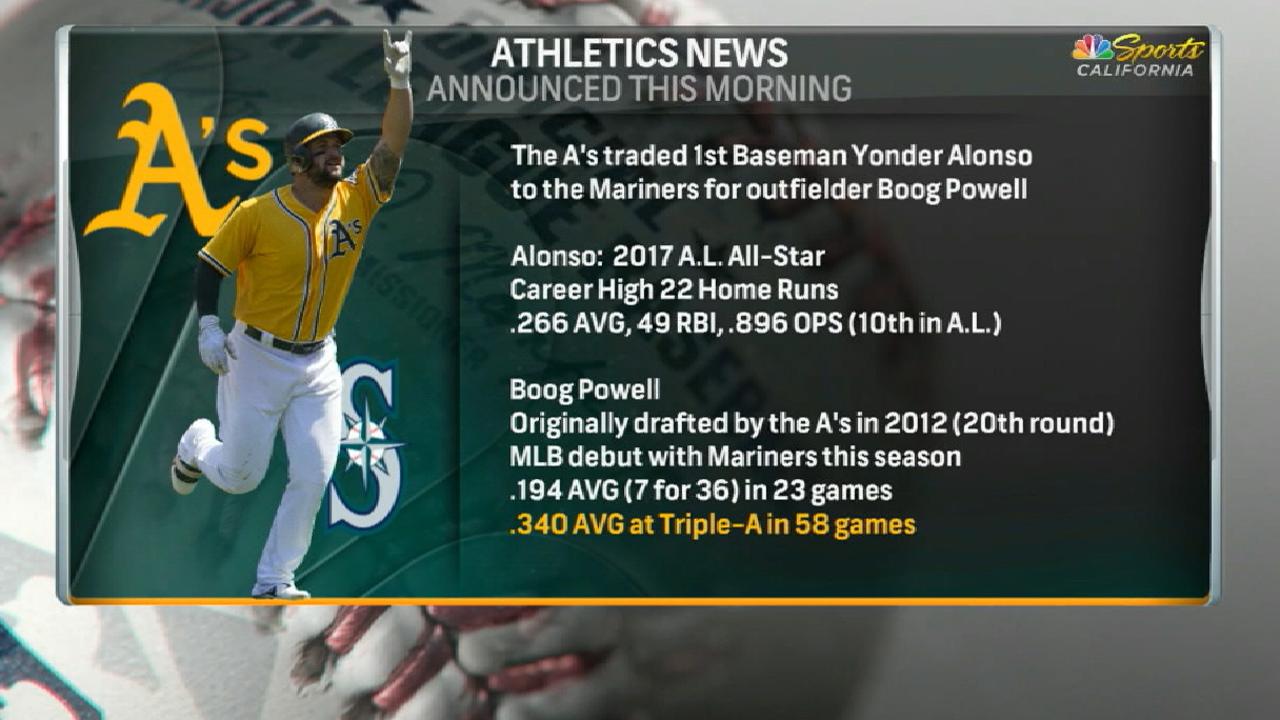 A's deal Alonso to Seattle, get prospect Powell
