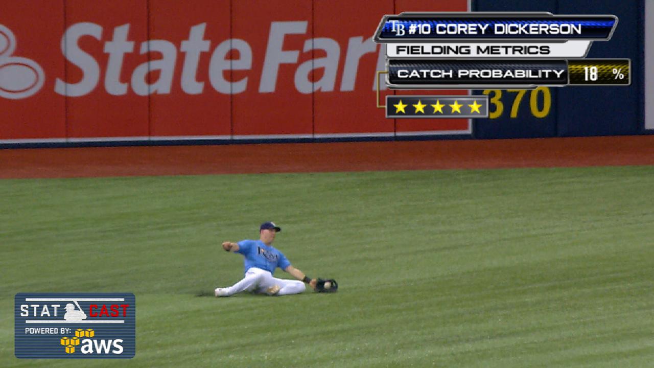 Statcast: Dickerson's nice grab