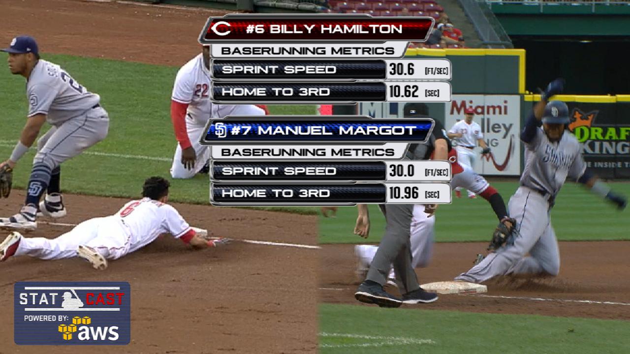 Statcast: Speedsters round bases