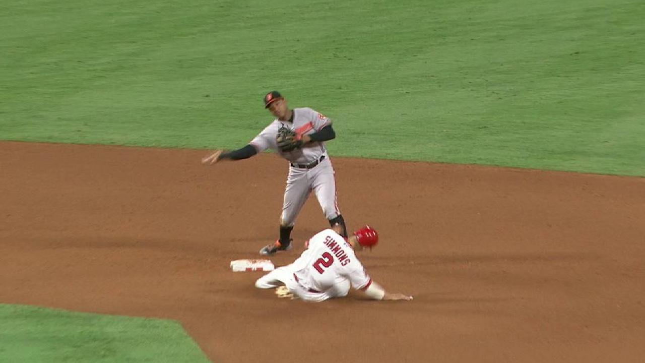 Machado starts a 5-4-3 DP