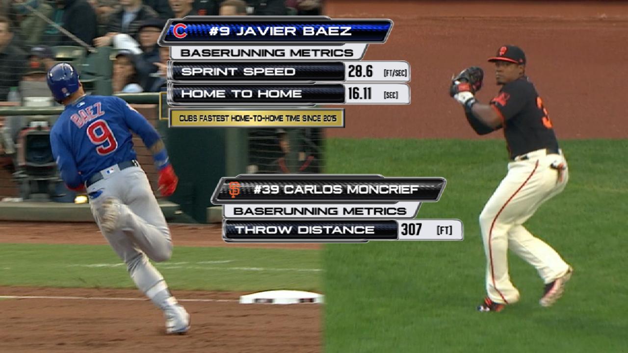 Statcast: Baez rounds the bases