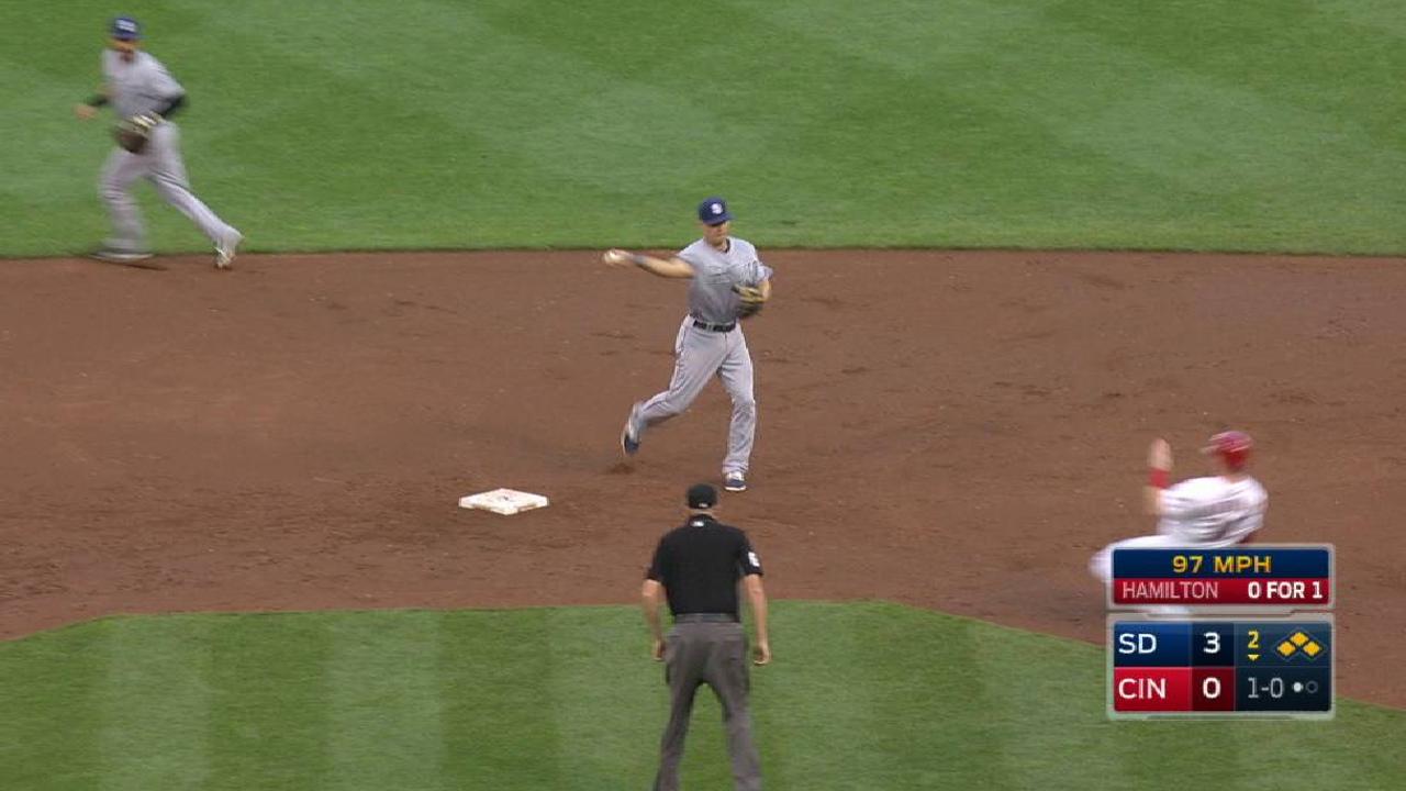 Asuaje, Coleman turn two
