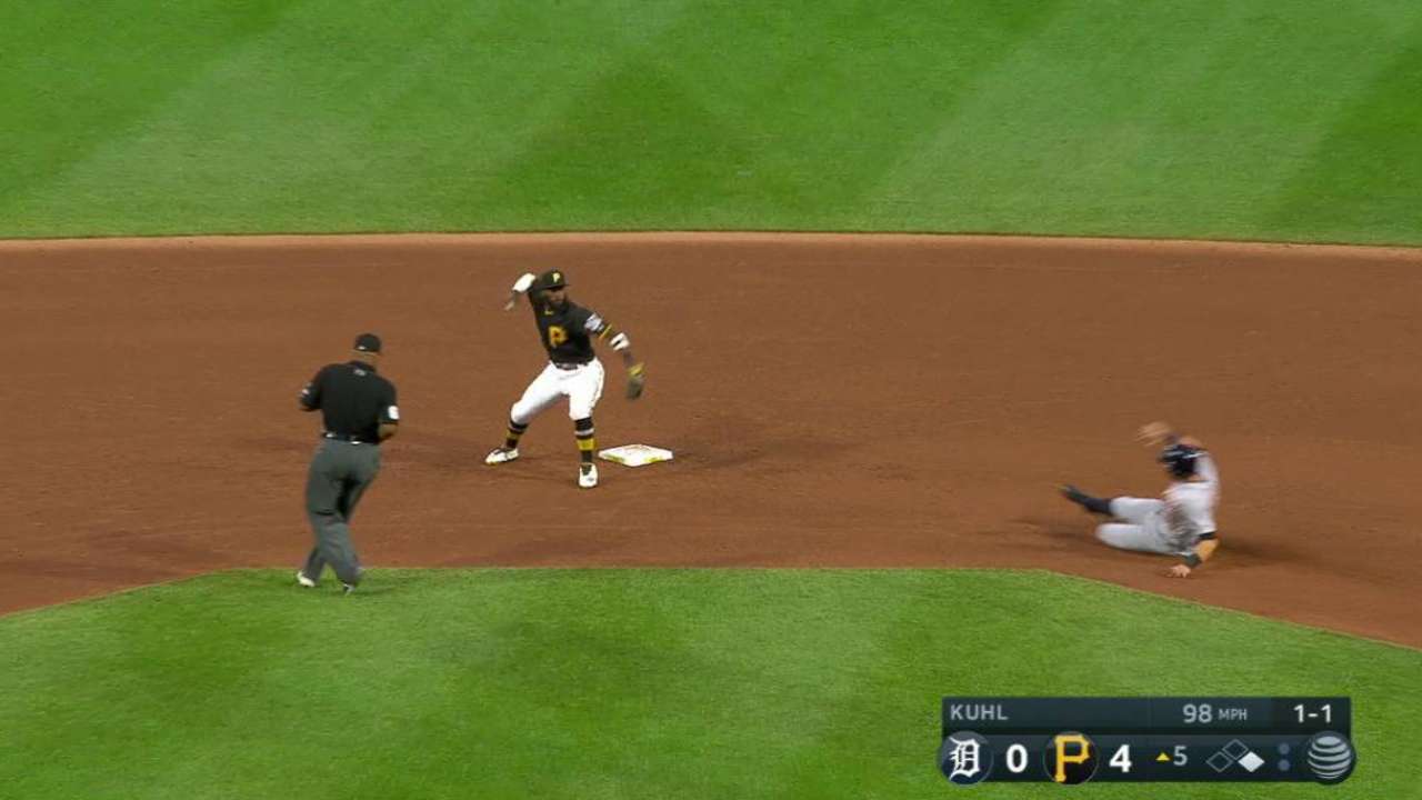 Kuhl induces a 6-4-3 DP