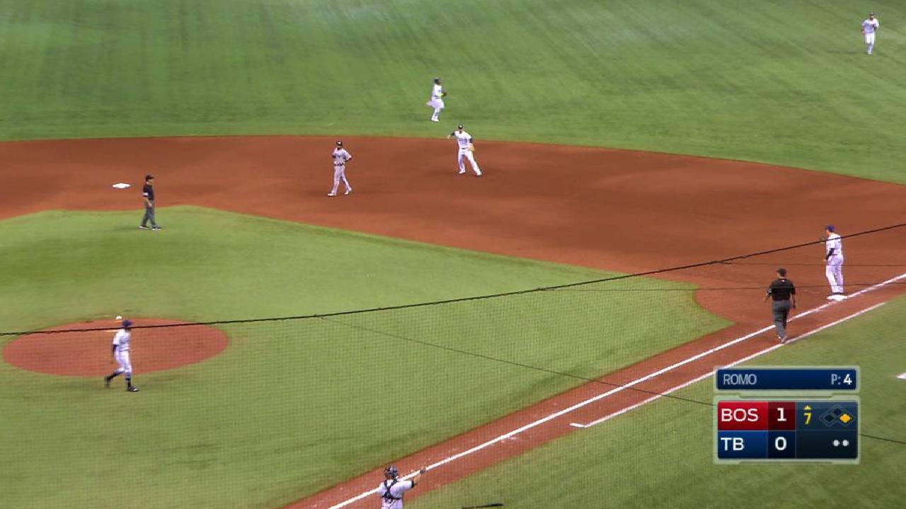 Rays relay for double play