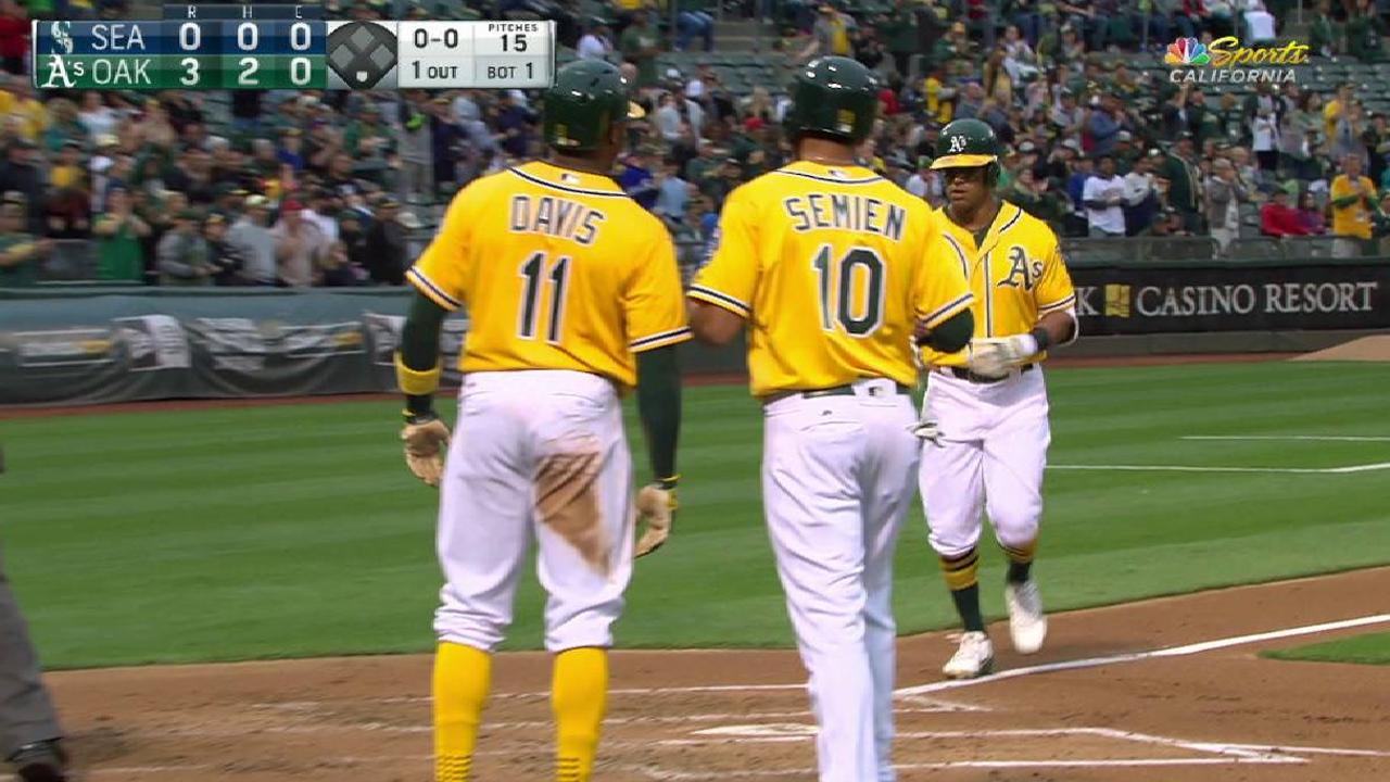 A's can't hold early lead vs. Mariners