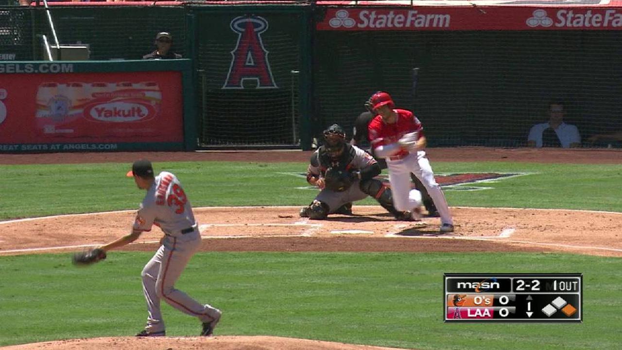 Gausman snags liner, turns two
