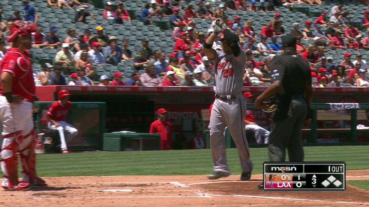 Castillo homers, call stands