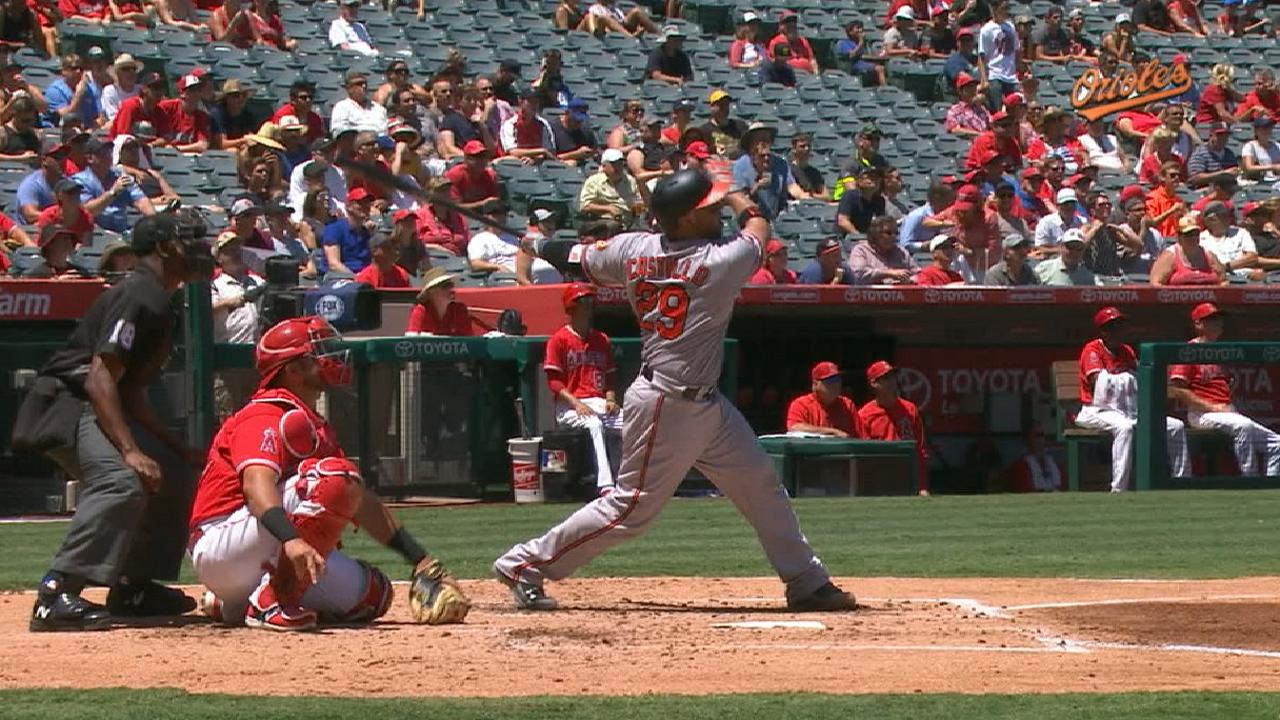 Castillo HRs, but Gausman up and down in loss