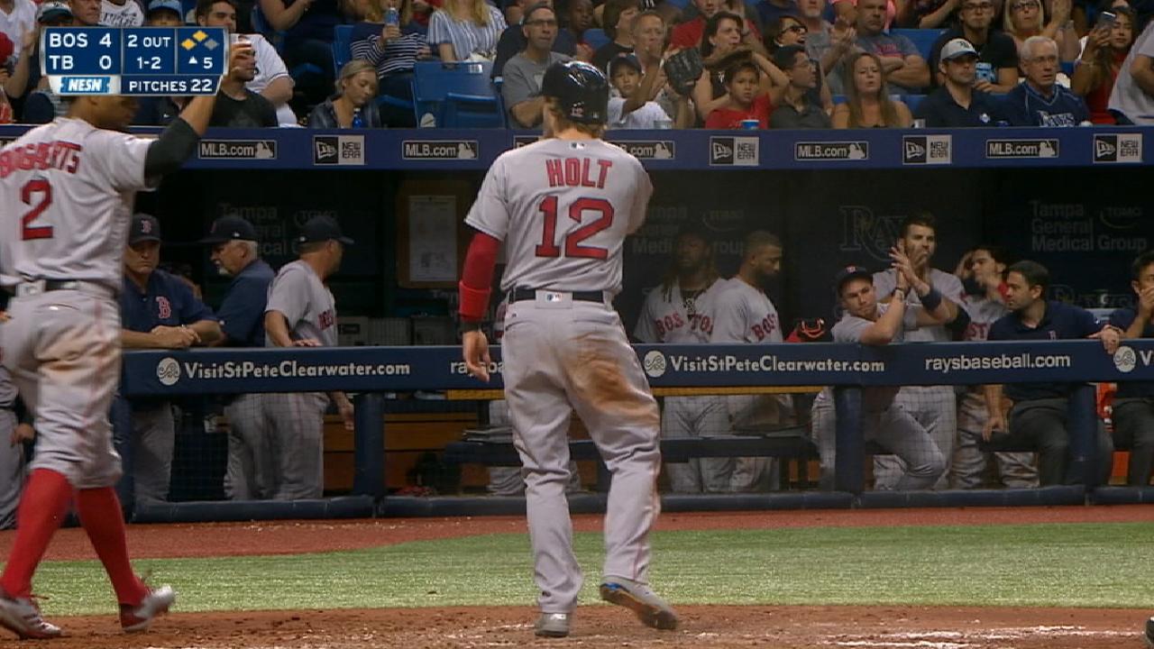 Leading men: Top of order powering Sox