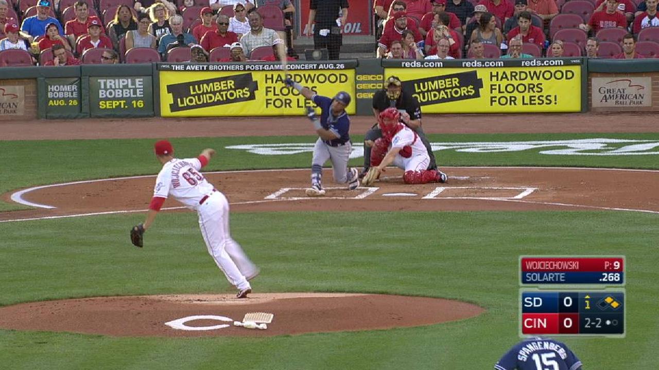 Clutch hitting backs Wojo as Reds down Padres
