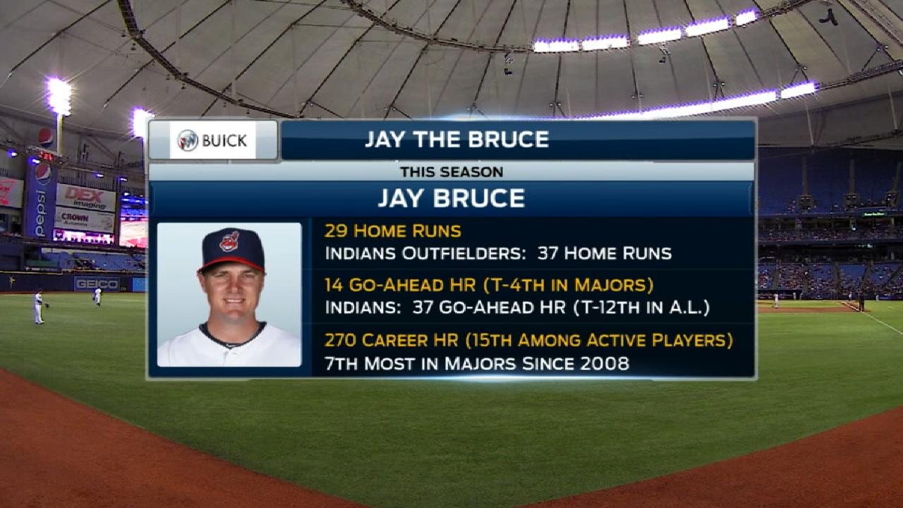 Bruce joins Indians' dugout