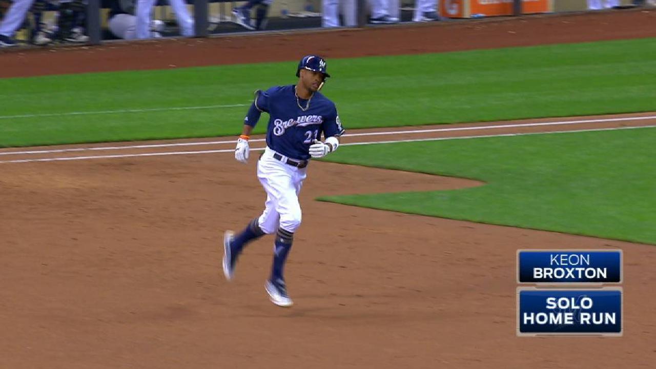Broxton homers, but Crew drops 5th straight