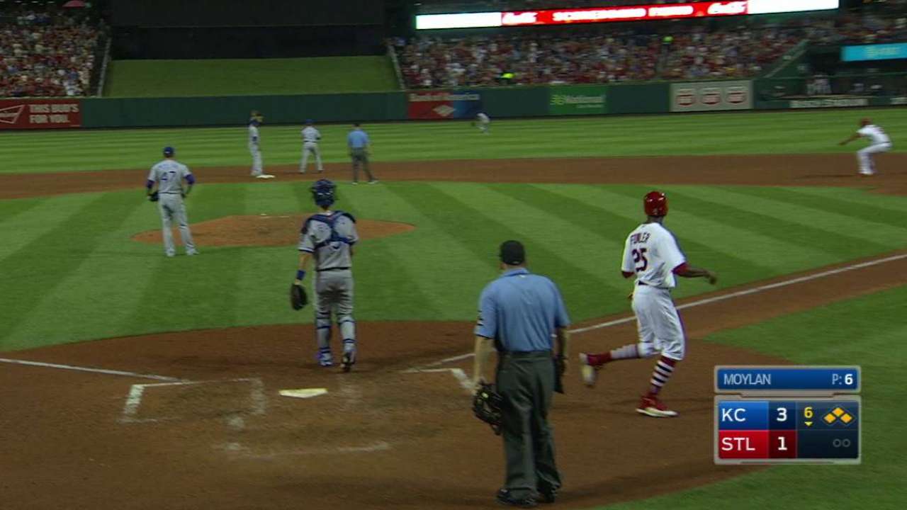 Fowler scores on an error