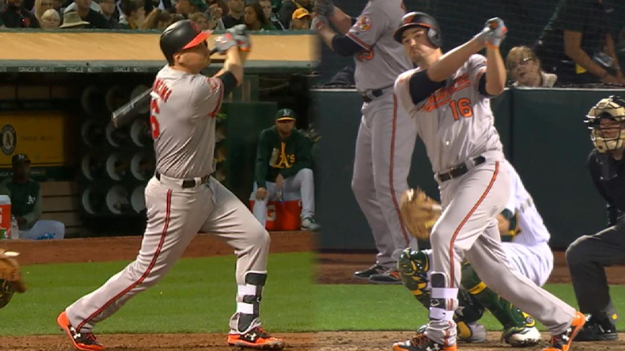Mancini has 4th multi-homer game of season