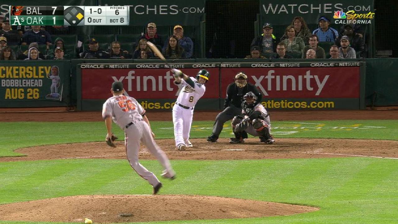 Lowrie doubles twice, drives in both A's runs