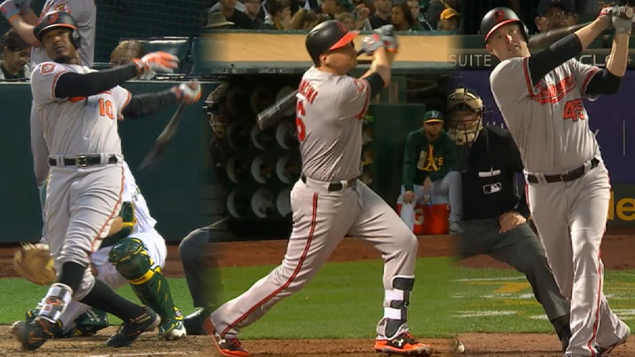 O's go back-to-back twice