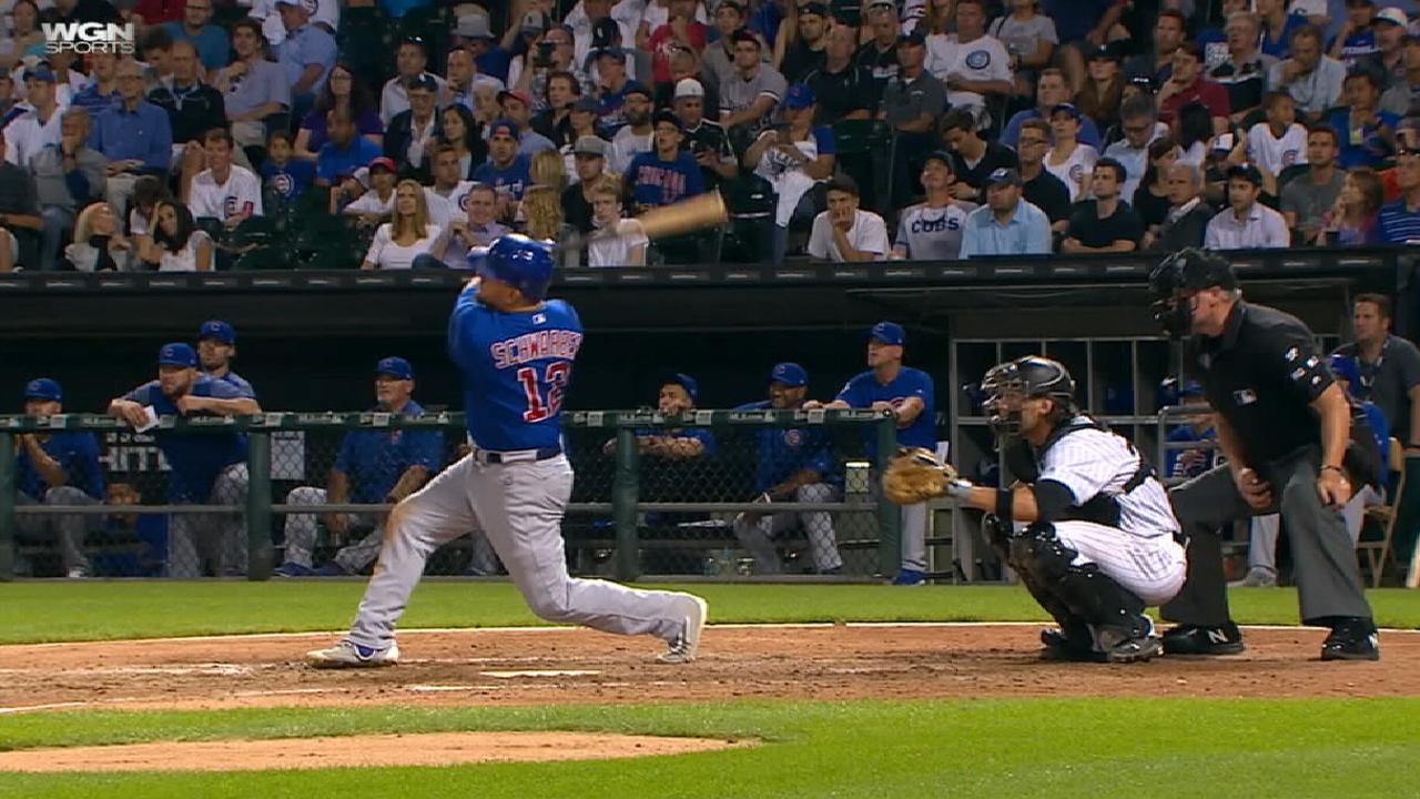 Schwarber's importance to Cubs