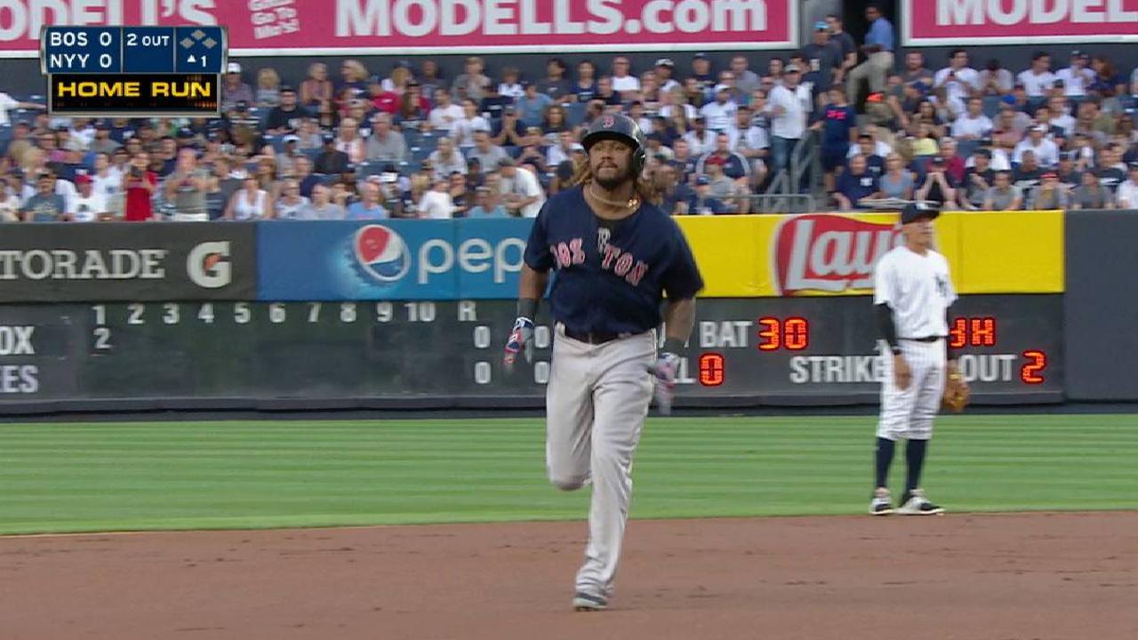 Red Sox's winning streak ends at 8 games