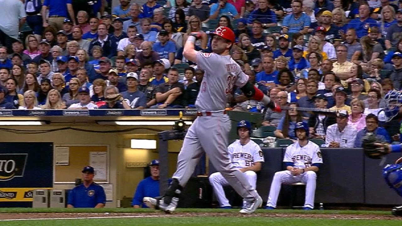 Reds erupt early, hang on to win third straight
