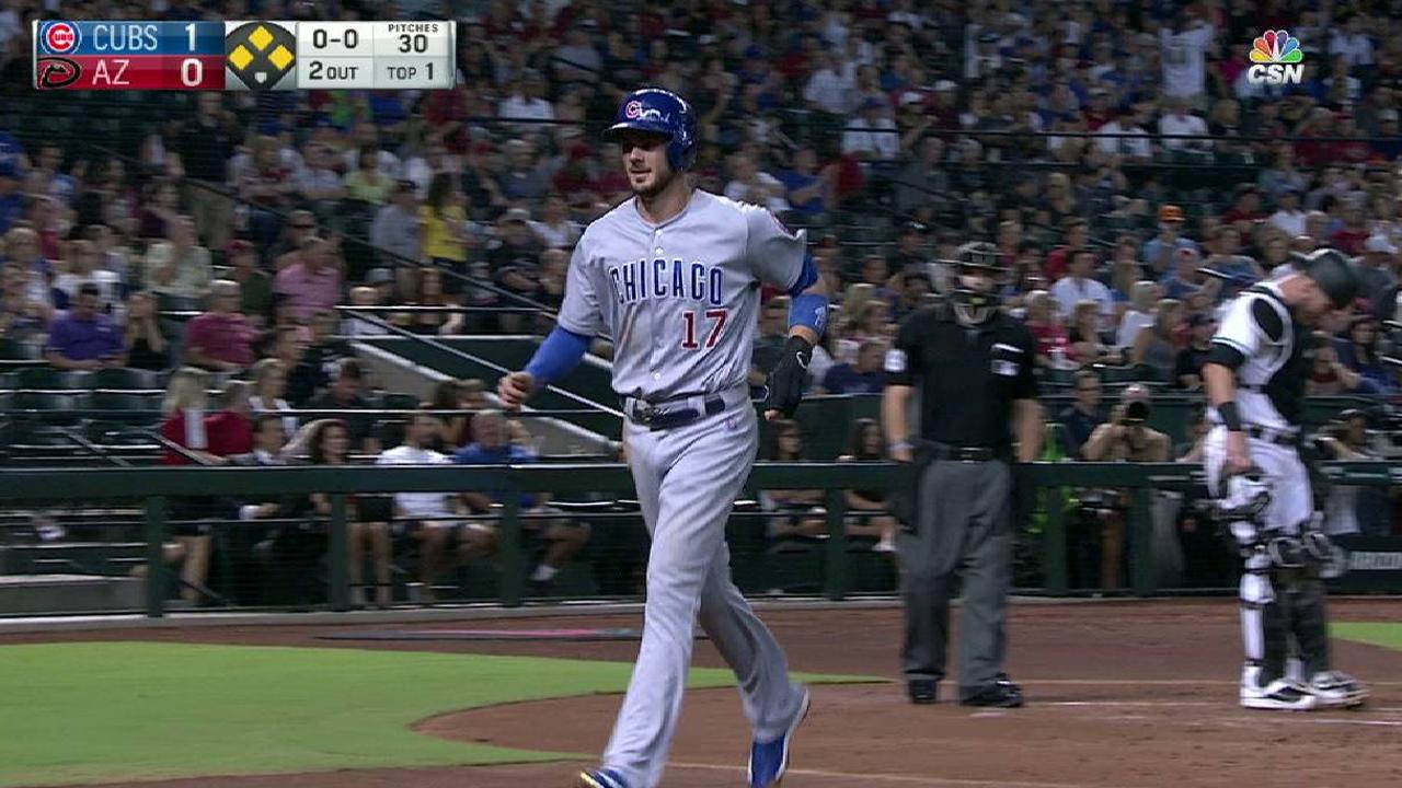 Avila's bases-loaded walk